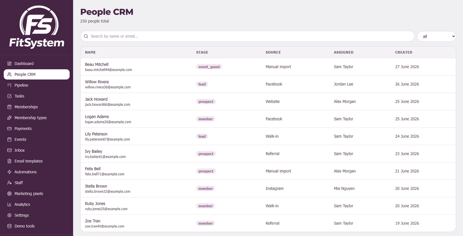 People CRM showing members, leads and ex-members