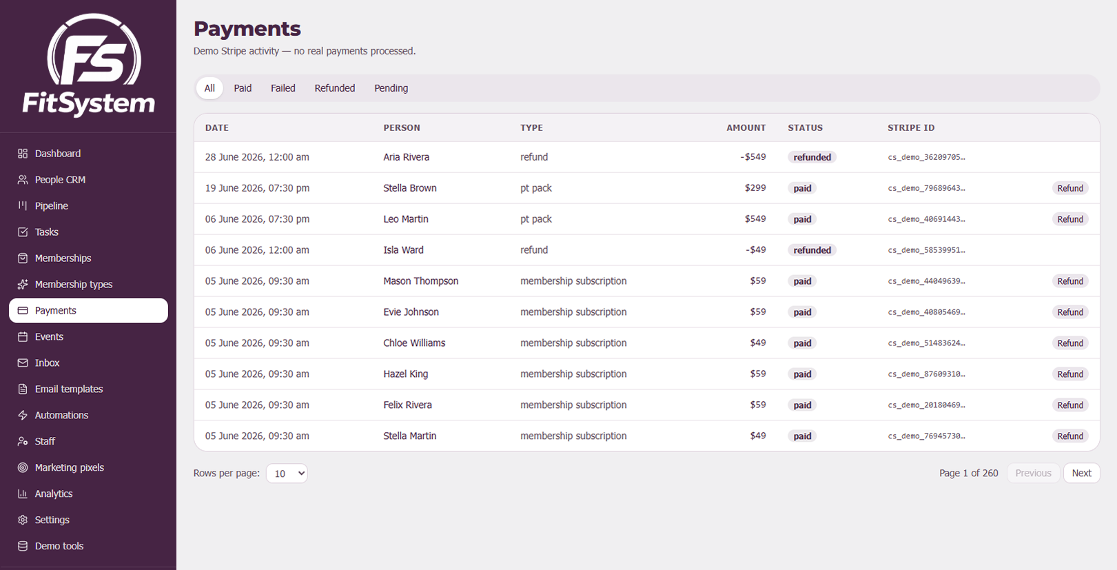 Payments dashboard showing Stripe charges