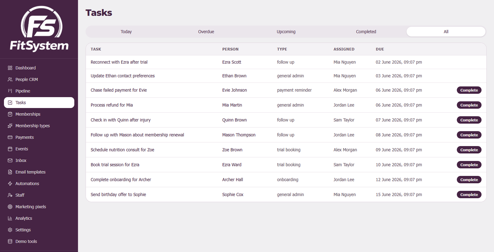 Task list